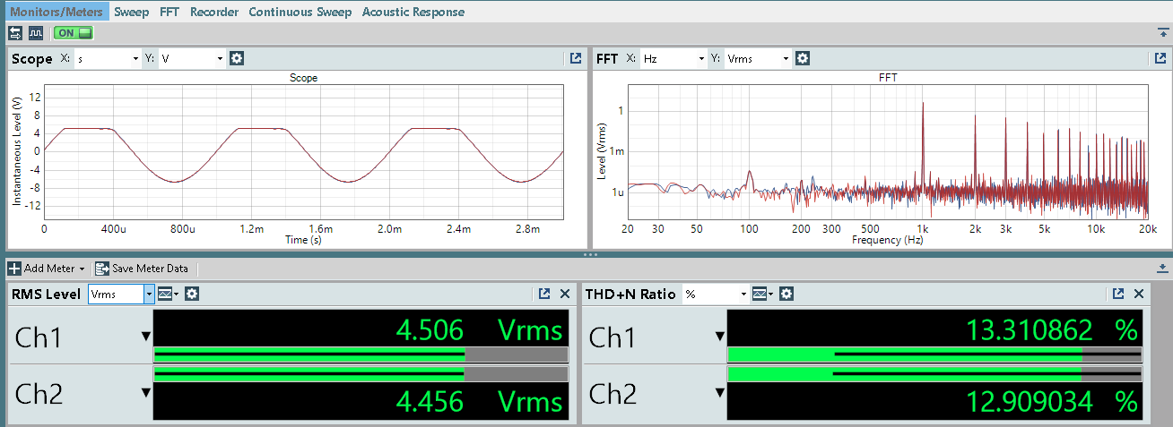 Le DAC "L1541DAC gold" - Page 2 Parrallel-TDA_dist