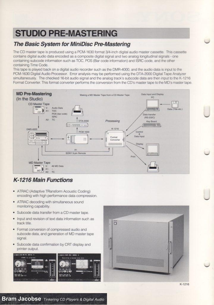Mini Disc Format Converter K1216 K1217 Bram Jacobse