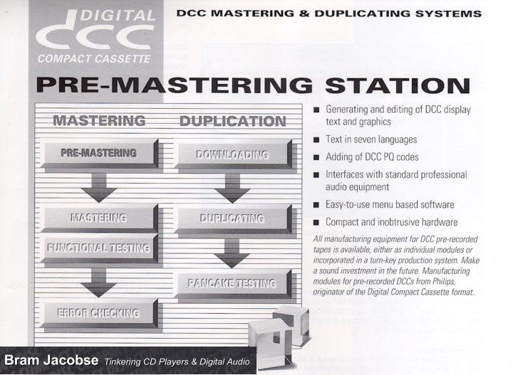 DCC Archives - Bram Jacobse