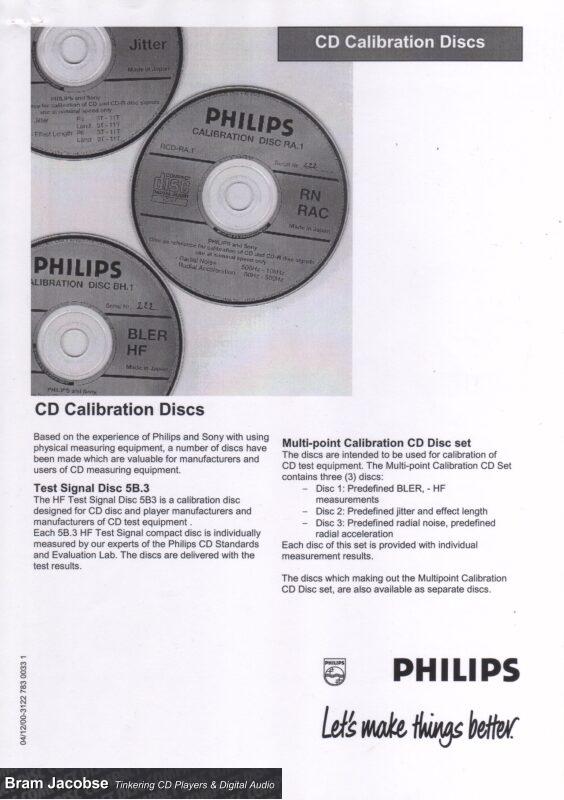 CD Calibration Discs - Bram Jacobse