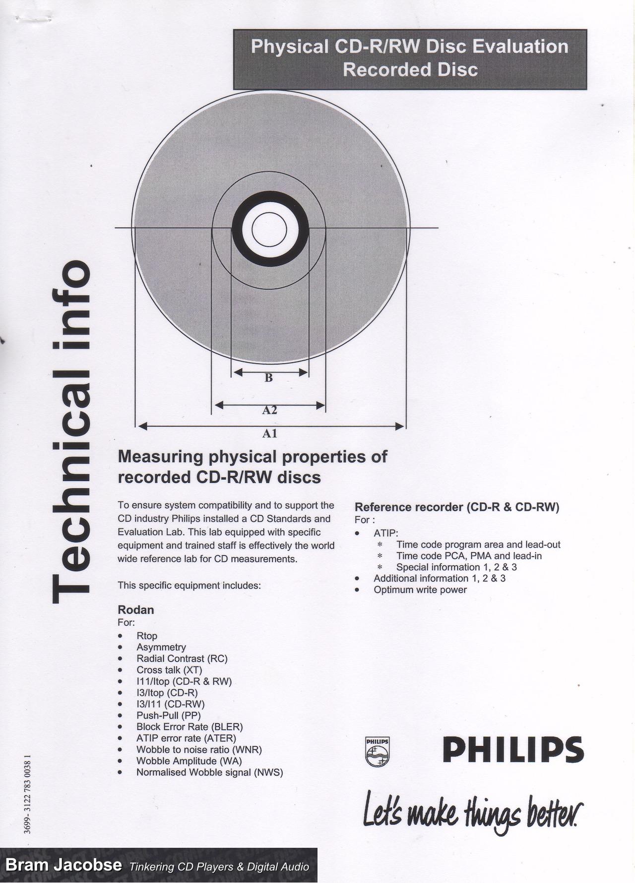 Cd R Dcp Testing CD Standards and Evaluation Lab - Philips System Standards & Licensing ...